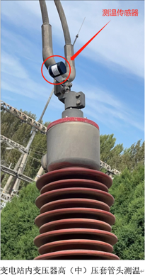 1000kv SCYC-PWTM2304 Passive Wireless Online Temperature Monitoring Device--Catalogue -Qingdao Britop--Sichuan Yachen (22)