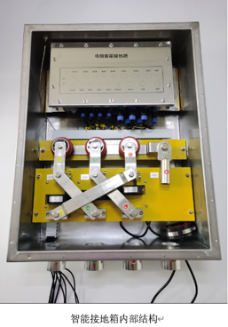 IGU Intelligent Grounding Unit (IGU) Qingdao Britop International trading. Sichuang Yachen